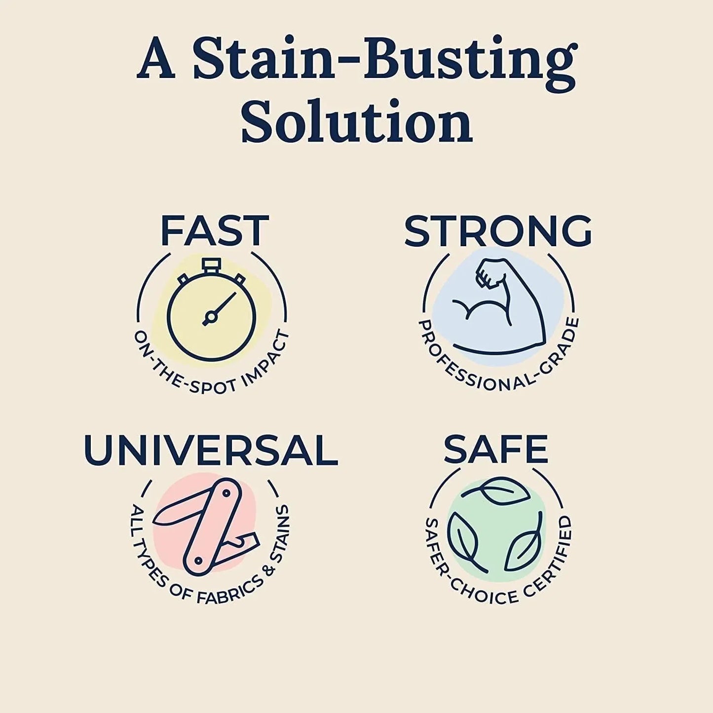 Fabric Stain Cleaner Spray - Pack Of 2