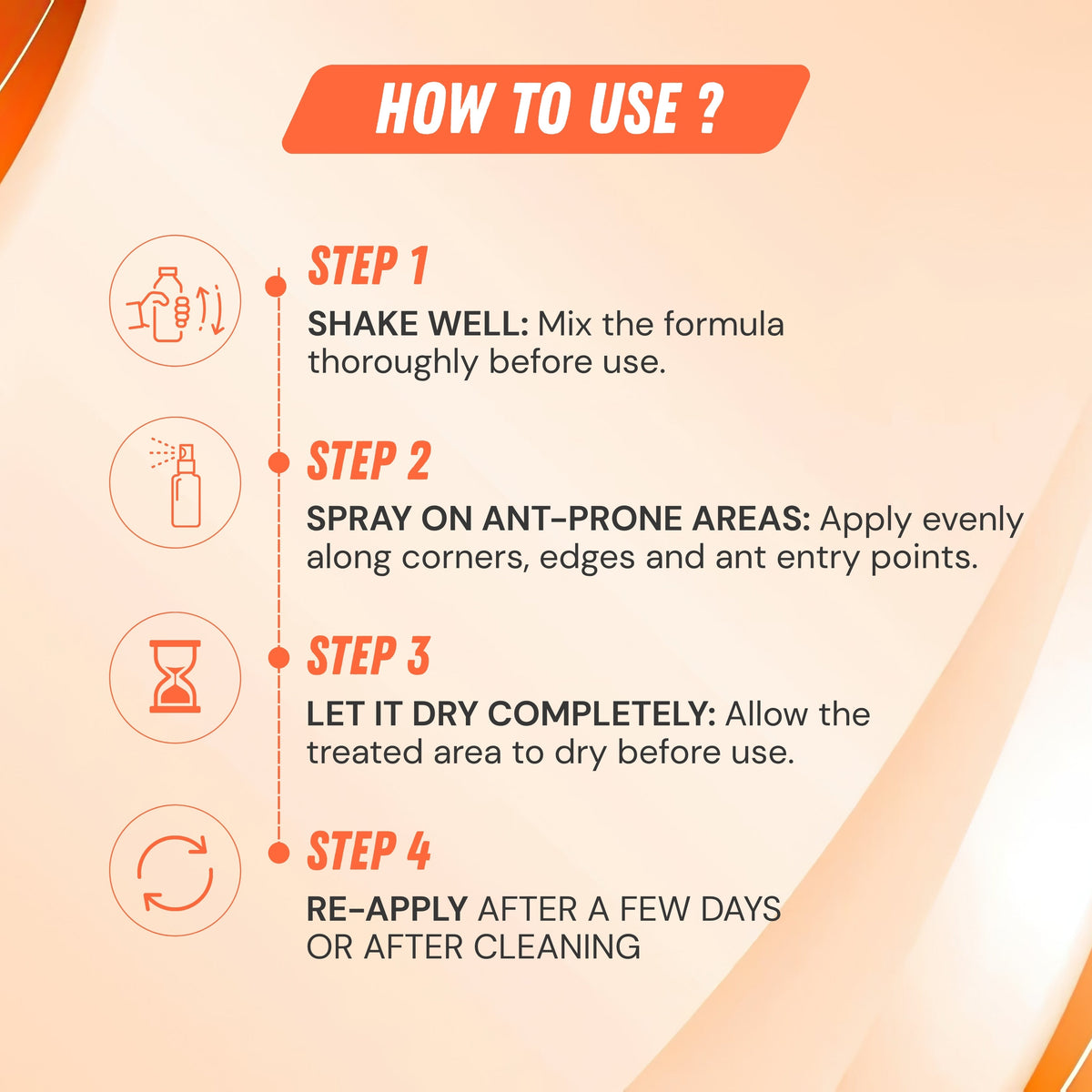 🐜🚫 FamTheory Ant Repellent Spray – 100ML 🌿✨🔥 BUY 1 GET 1 FREE @ JUST ₹599! 🔥