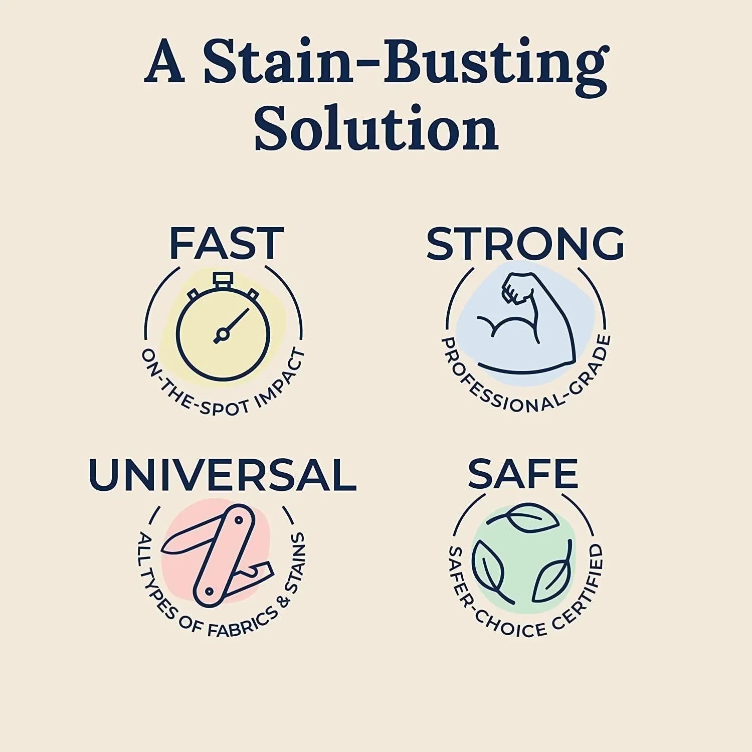 Fabric Stain Cleaner Spray - Pack Of 2