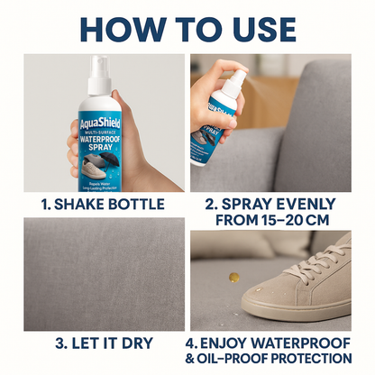 AquaShield™ Multi-Surface Waterproof Spray | BUY 1 GET 2 FREE