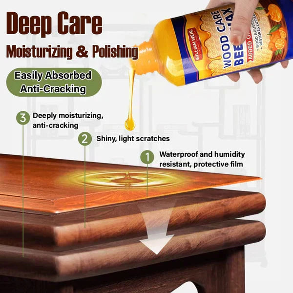 GLOWOOD™ Bee Wax Wood Furniture Polish [ Pack of 2 ]