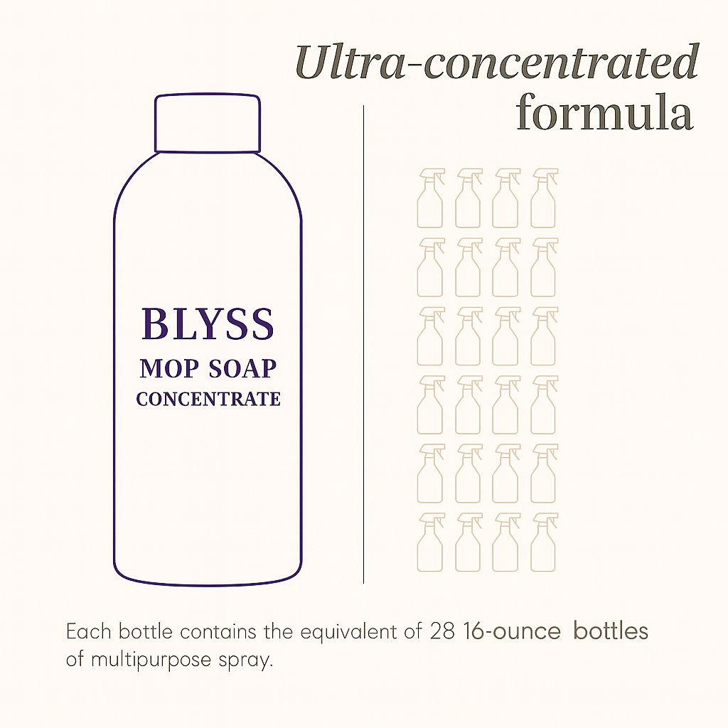 Blyss Natural Scented Mop Soap