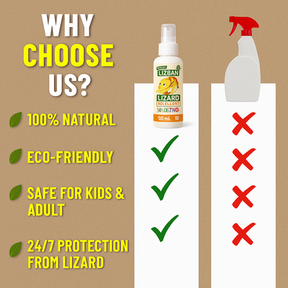 Lizard Repellent Spray - Safe, Effective Lizard Protection (Buy 1 Get 2 Free)