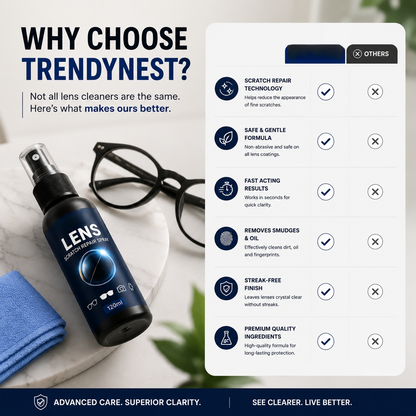 TrendyNest Scratch Repair Spray ( BUY 1 GET 1 FREE )