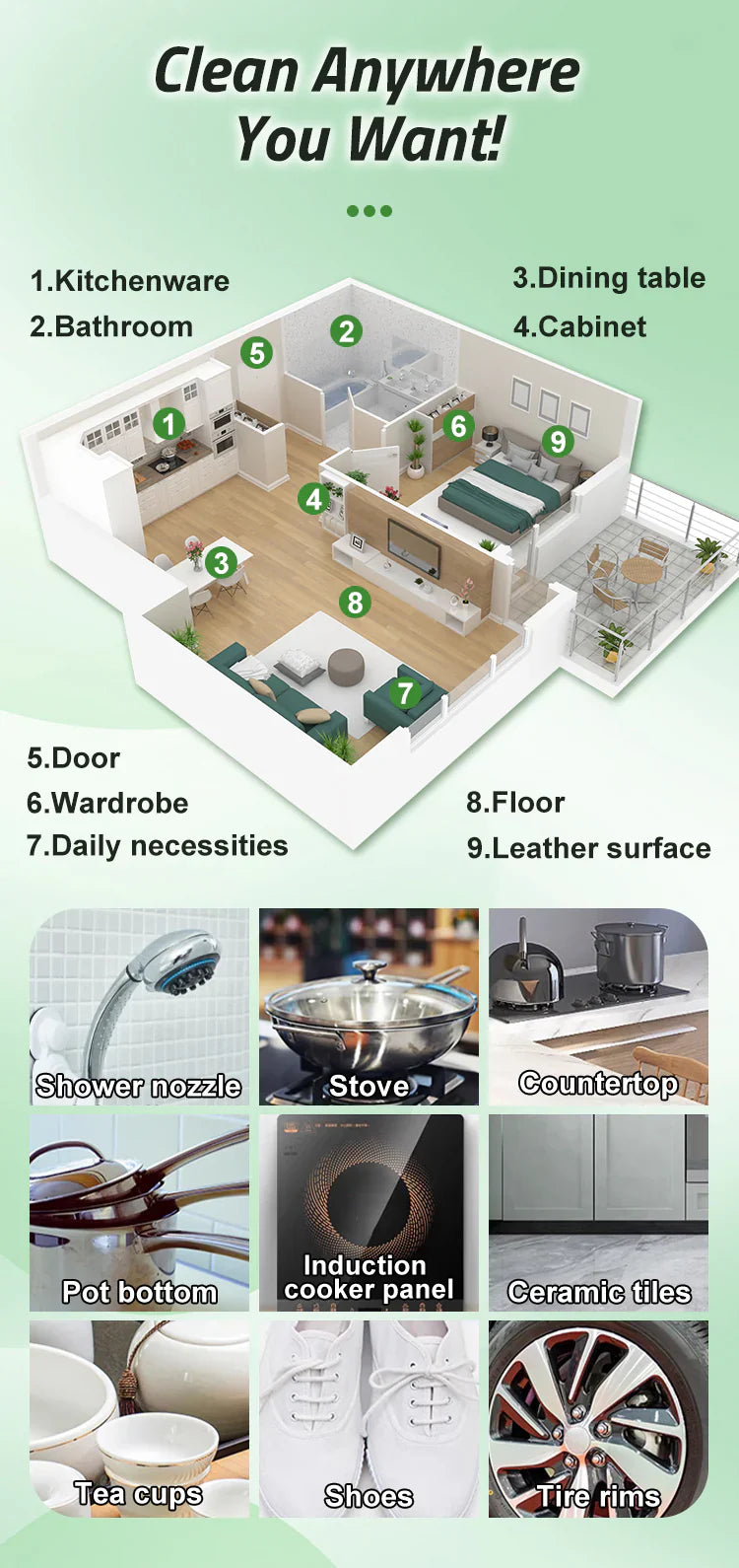 Powerful Multifunctional Cleaner (BUY 1 GET 3 FREE 🔥 )