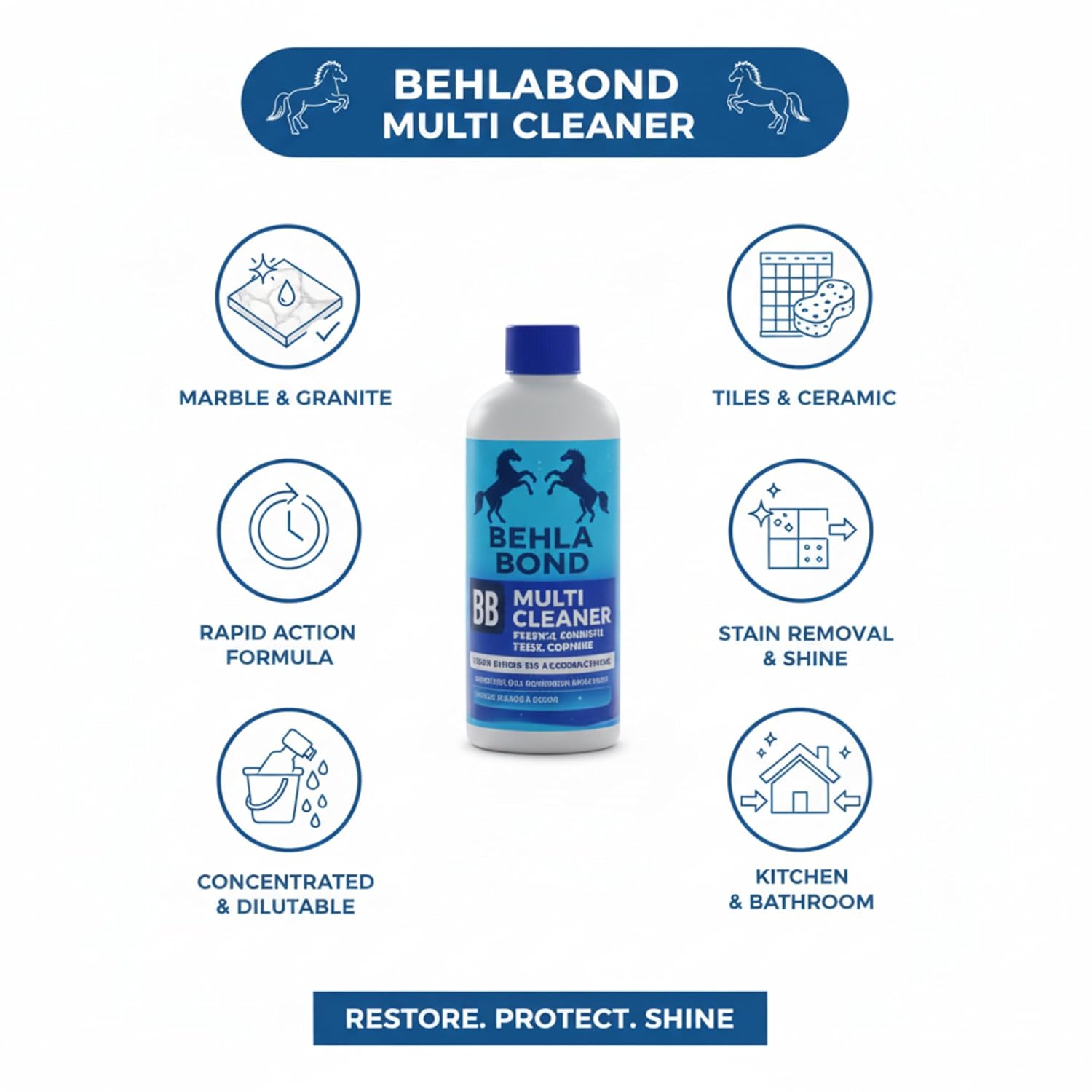 Multi Cleaner Liquid for Tiles, Marble, Granite & Ceramic Floors (Buy 1 Get 1 Free🔥🔥)