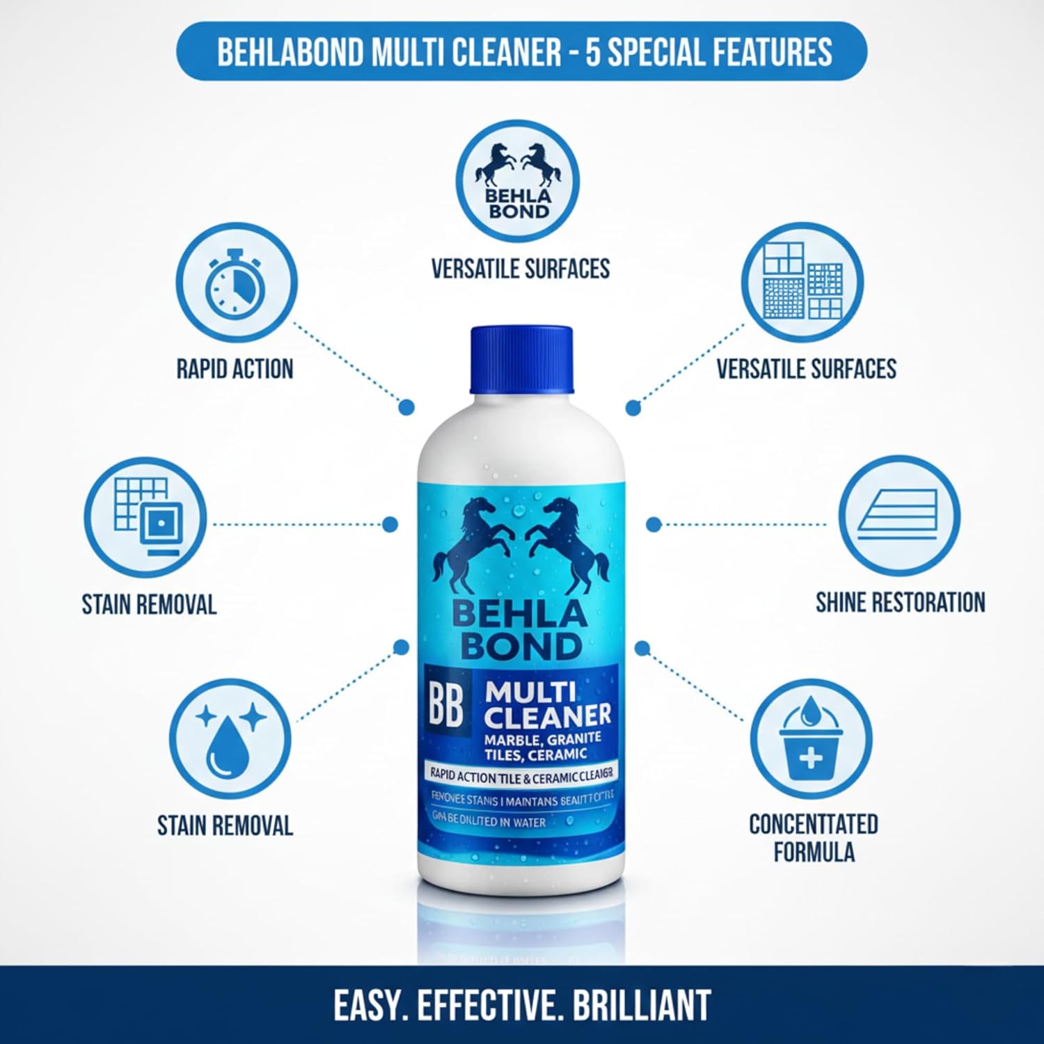 Multi Cleaner Liquid for Tiles, Marble, Granite & Ceramic Floors (Buy 1 Get 1 Free🔥🔥)