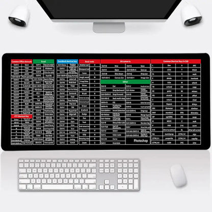 Anti-slip Keyboard Pad with Shortcut Key Patterns | ⏰Limited Period Offer⏰