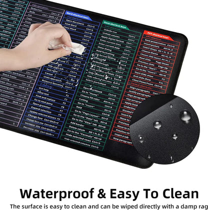 Anti-slip Keyboard Pad with Shortcut Key Patterns | ⏰Limited Period Offer⏰