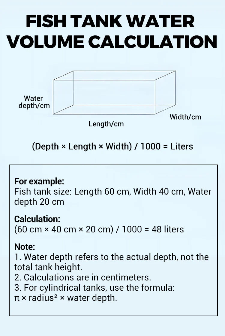 Aquarium Purifying Tablets (Pack of 140) – Safe for All Fish | 1 to 4 tab per 10L