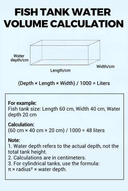 Aquarium Purifying Tablets (Pack of 140) – Safe for All Fish | 1 to 4 tab per 10L
